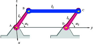 4-Bar Linkage Mechanism