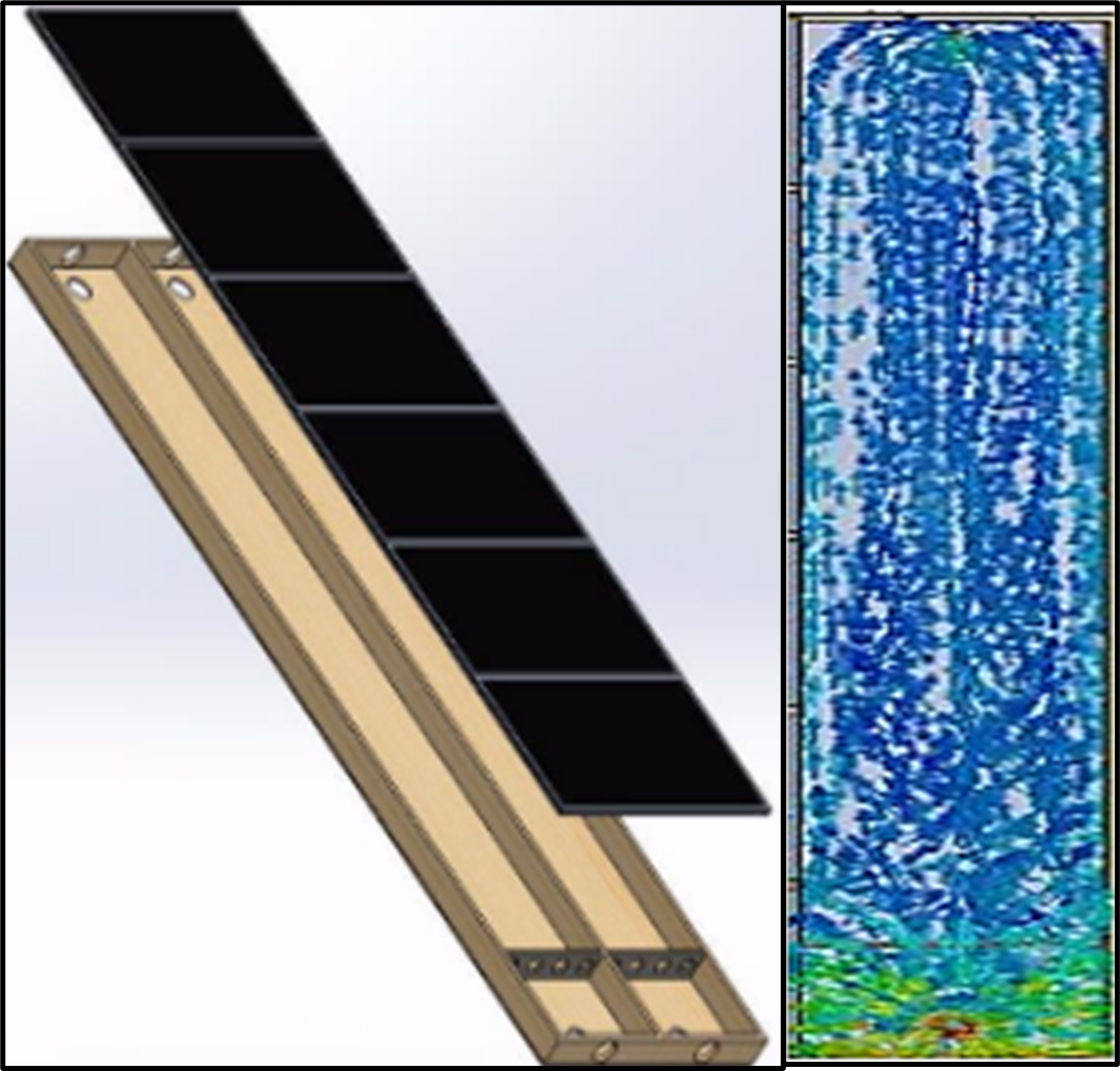 Baseline BIPV/T airflow simulation showing limited heat transfer
