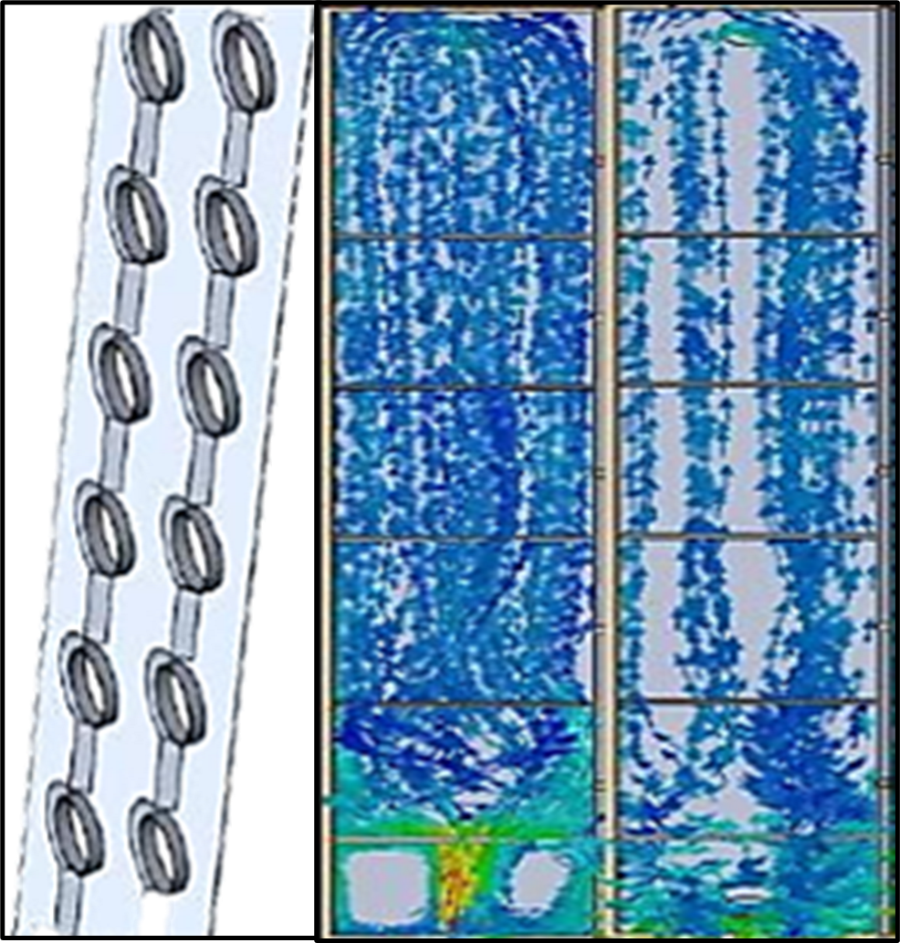 Simulation showing improved airflow with fins enhancements