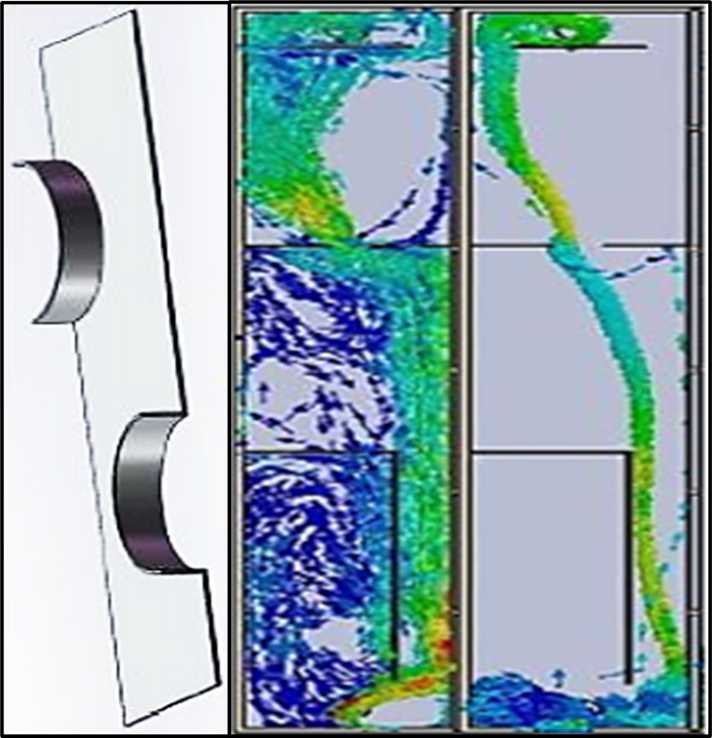 Simulation showing improved airflow with guiding walls